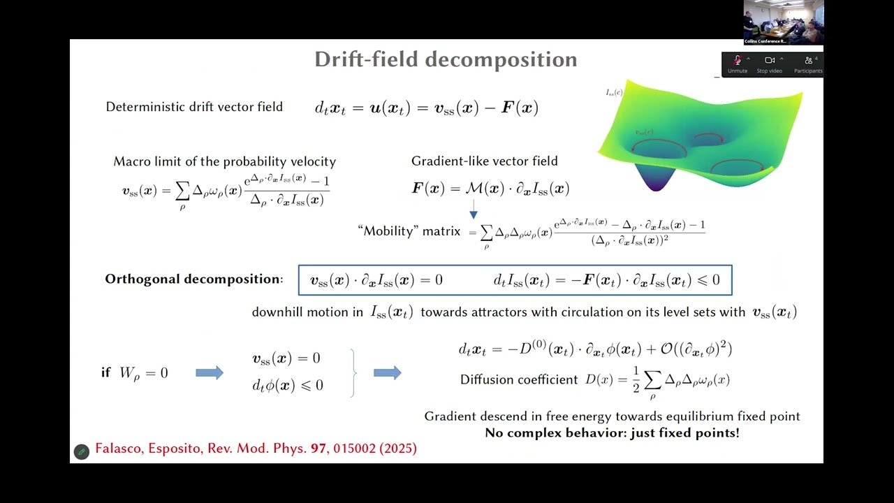 Robust macroscopic correlations need thermodynamic nonequilibrium - Massimiliano Esposito / NEST