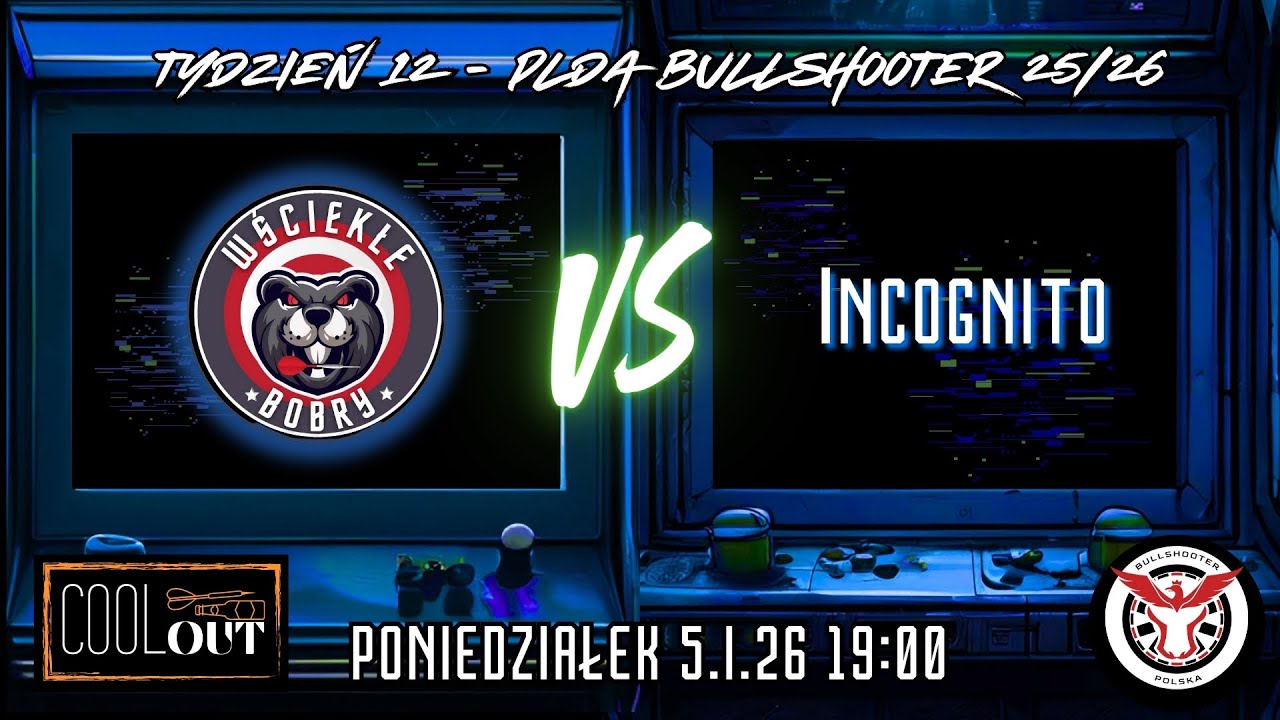 Wściekłe Bobry vs Incognito