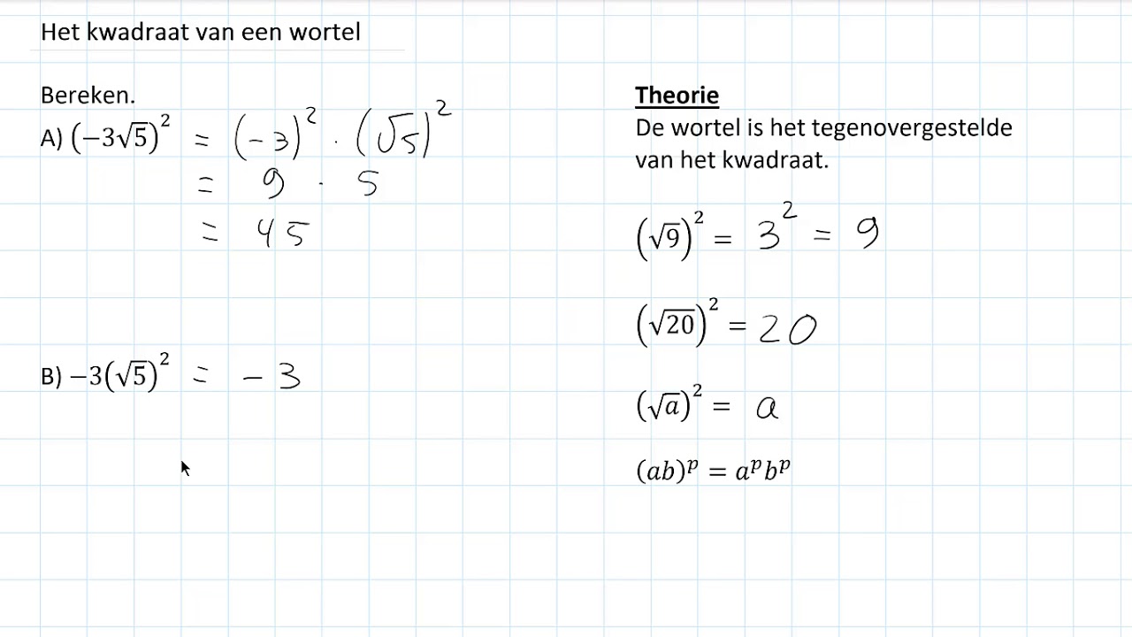 Het kwadraat van een wortel (2 HAVO/VWO & 2 VWO)