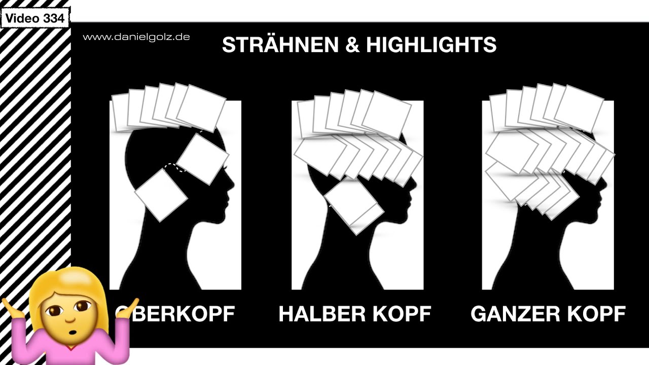 Wusstest Du schon alles &uuml;ber Str&auml;hnen beim Friseur ?