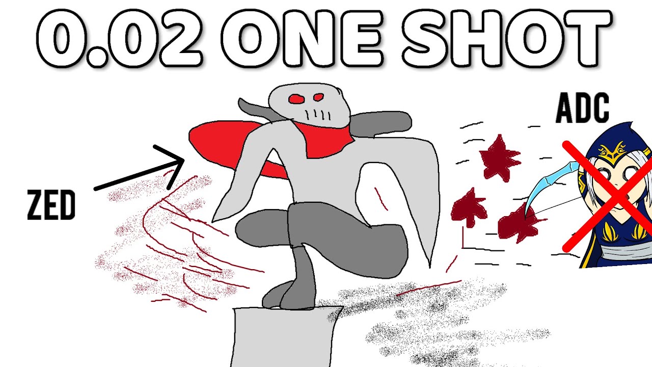 ZED 0.02 SEC 1 SHOT