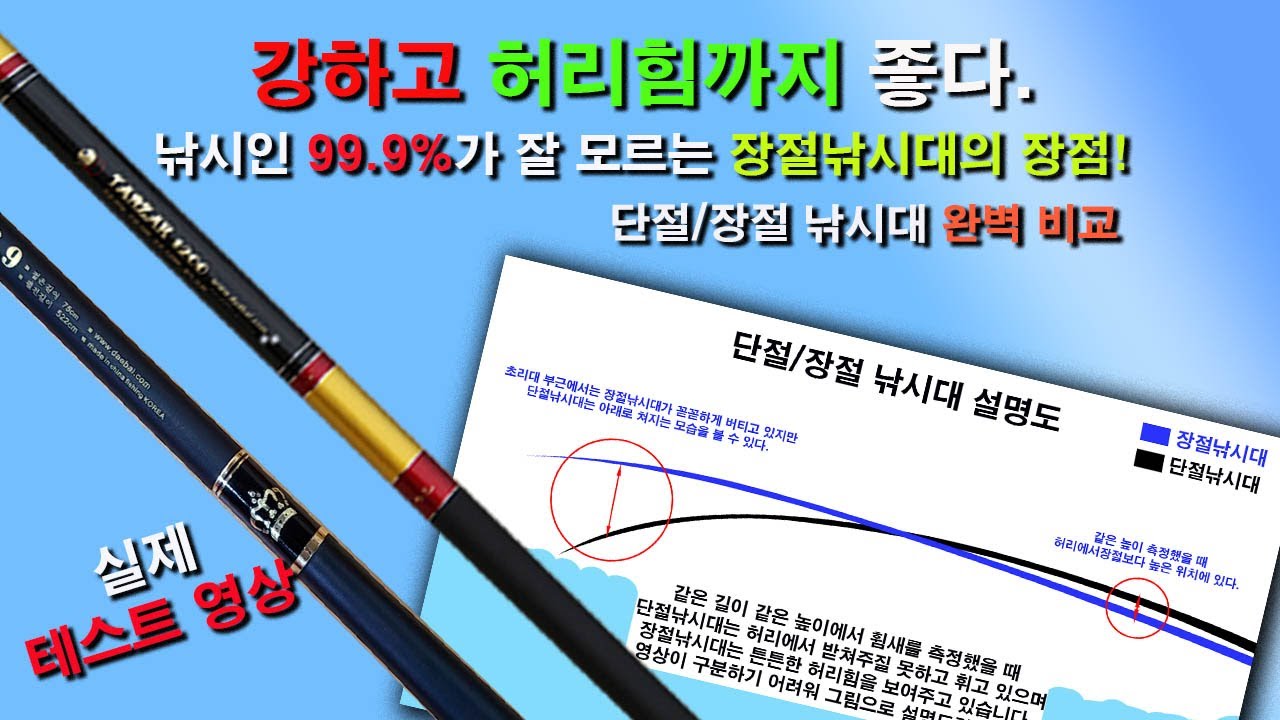 낚시인 99.9%가 몰랐던 장절낚시대의 장점들!