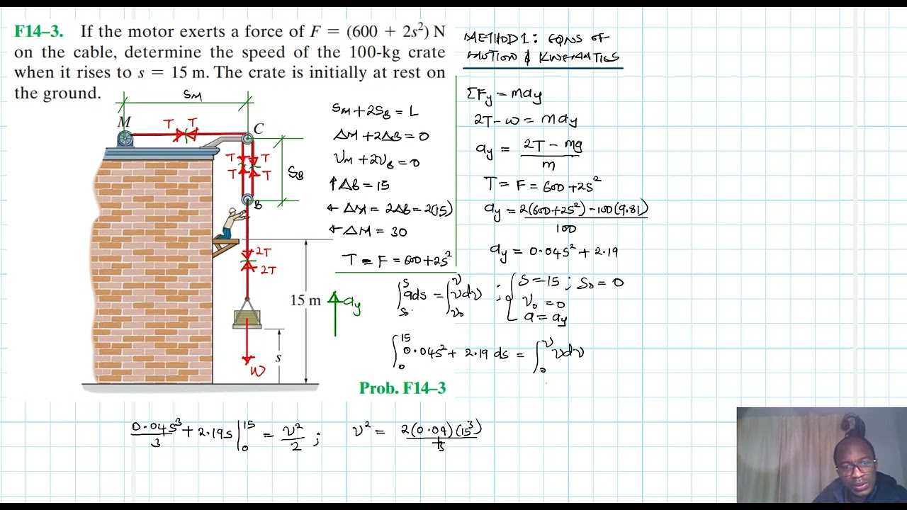 F14–3 Kinetics of a Particle: Work and Energy (Chapter 14: Hibbeler Dynamics) Benam Academy