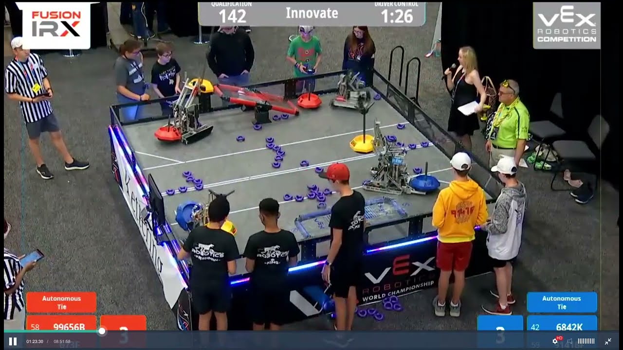 2022 Vex Worlds Innovate Division Q142 6842K