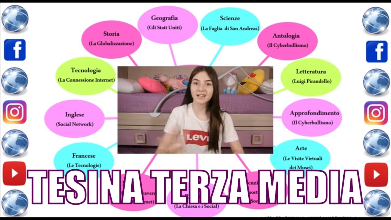 LA MIA TESINA DI TERZA MEDIA  ( ELABORATO ESAME ) - I SOCIAL E INTERNET by Marghe Lettera