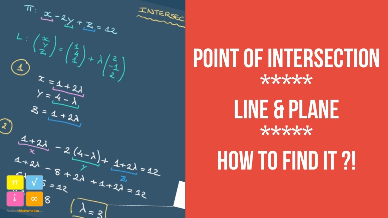 Point of Intersection of a Line and a Plane | 3D Space