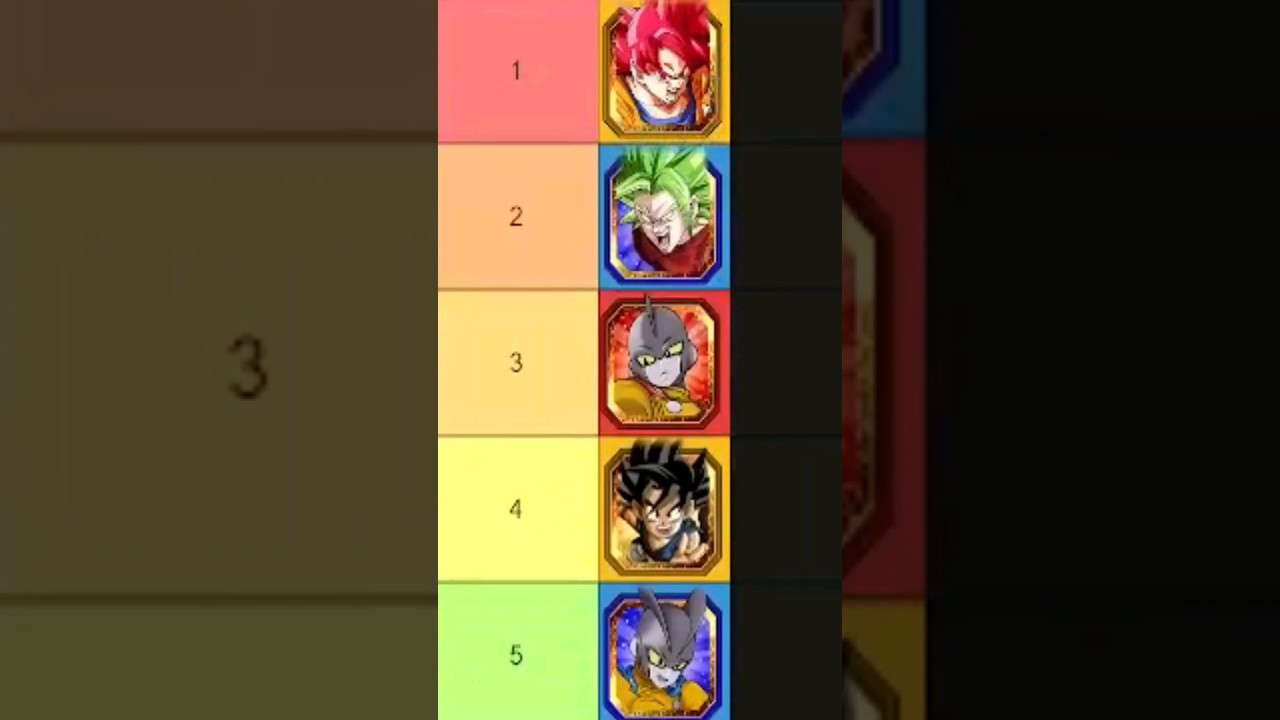 KALE UPDATE! THE TOP 10 DOKKANFEST TURS!!! (DBZ: Dokkan Battle) #Shorts
