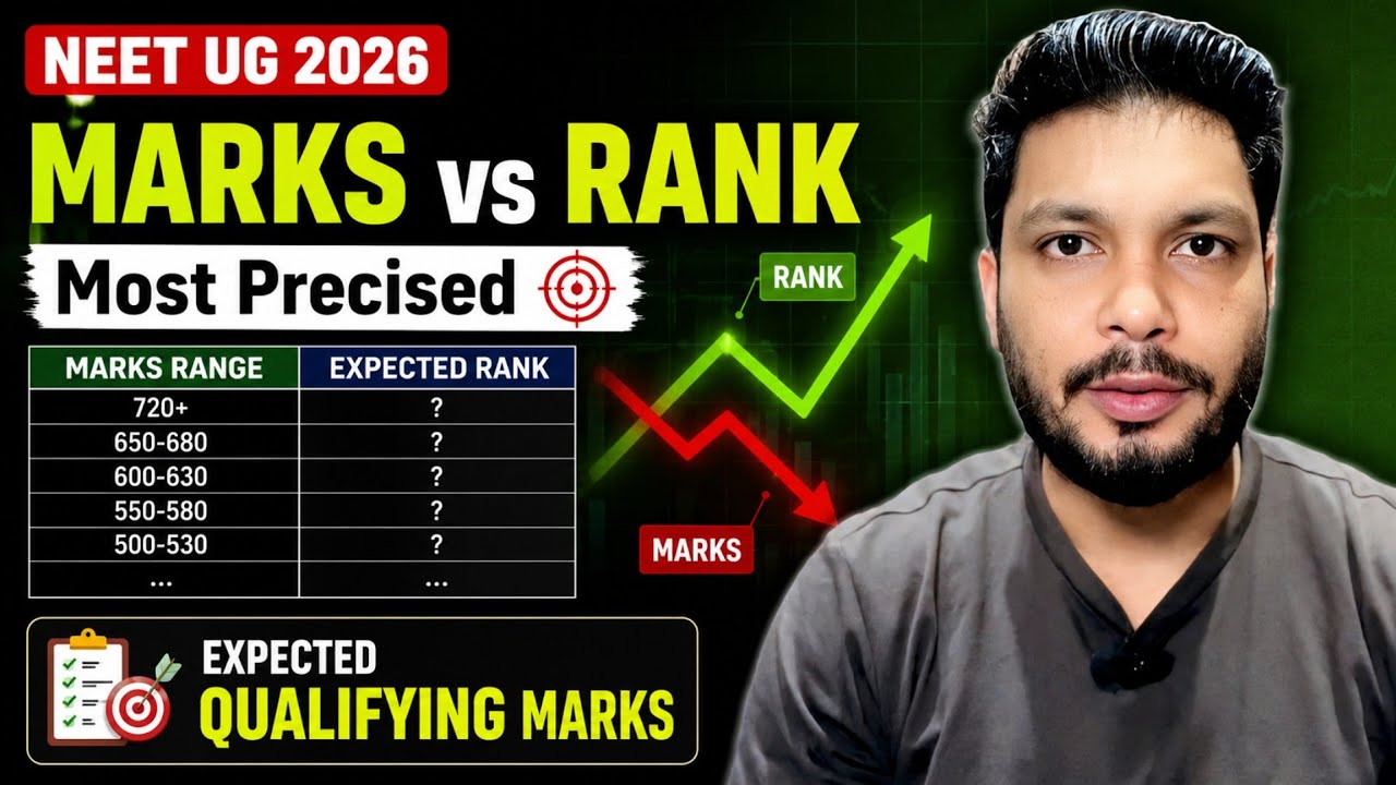 NEET 2026 Marks vs Rank Analysis | Expected Rank On Your Marks | Category- Wise Qualifying Marks 