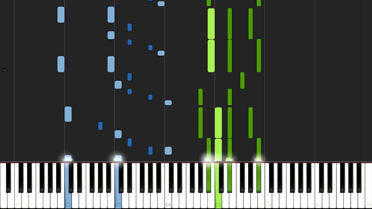 Spice and Wolf OP - Tabi no Tochuu (Animenz) Synthesia