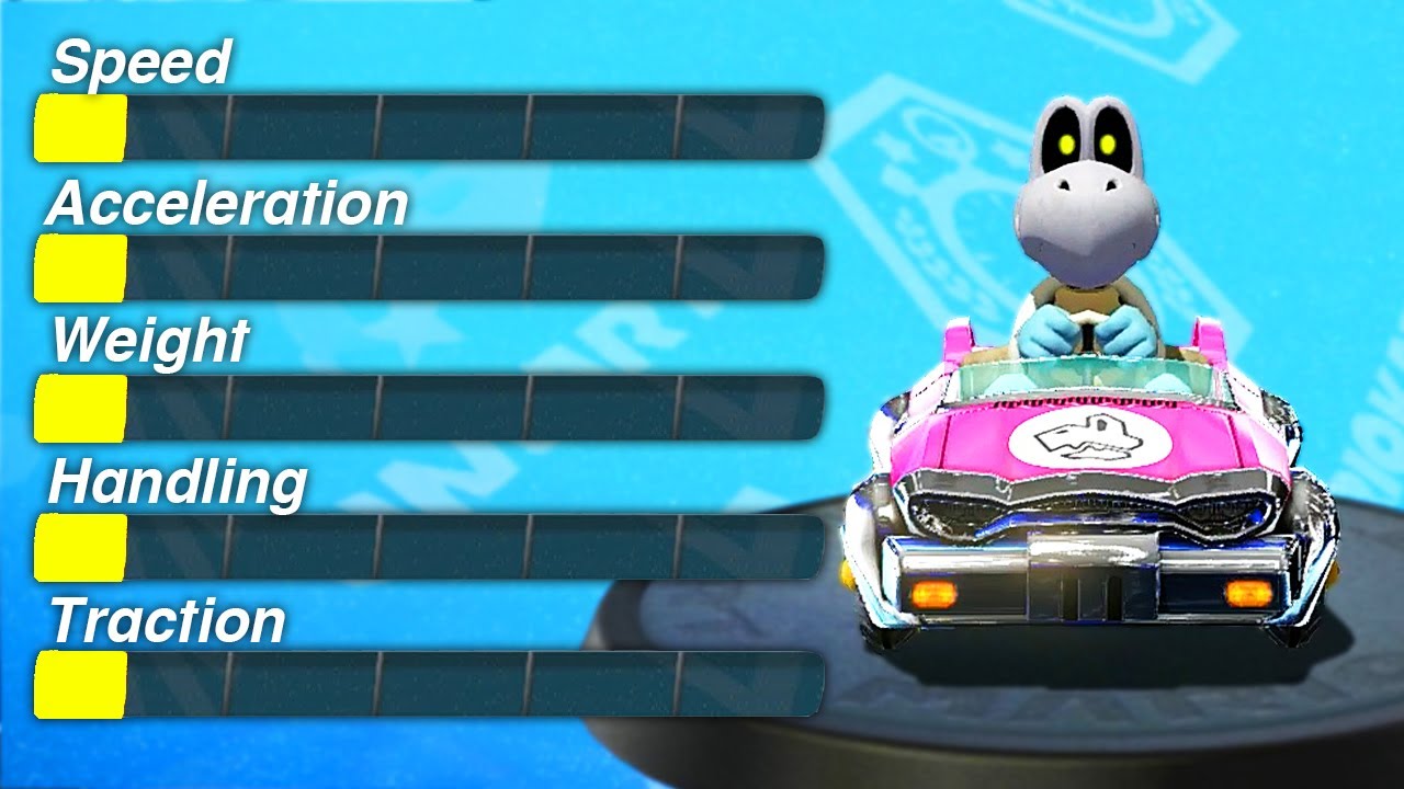 WORST COMBO VS HARDEST MARIO KART STAFF GHOSTS