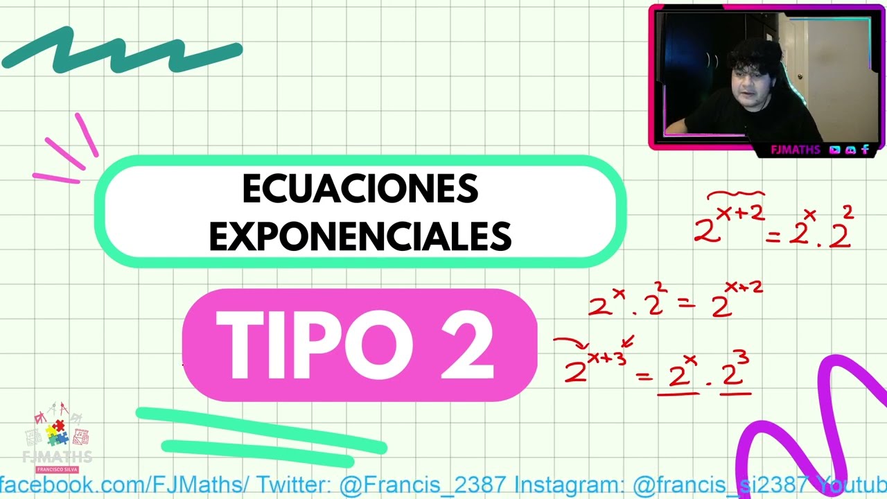 Ecuación Exponencial - Por Factor Común - Clase 02