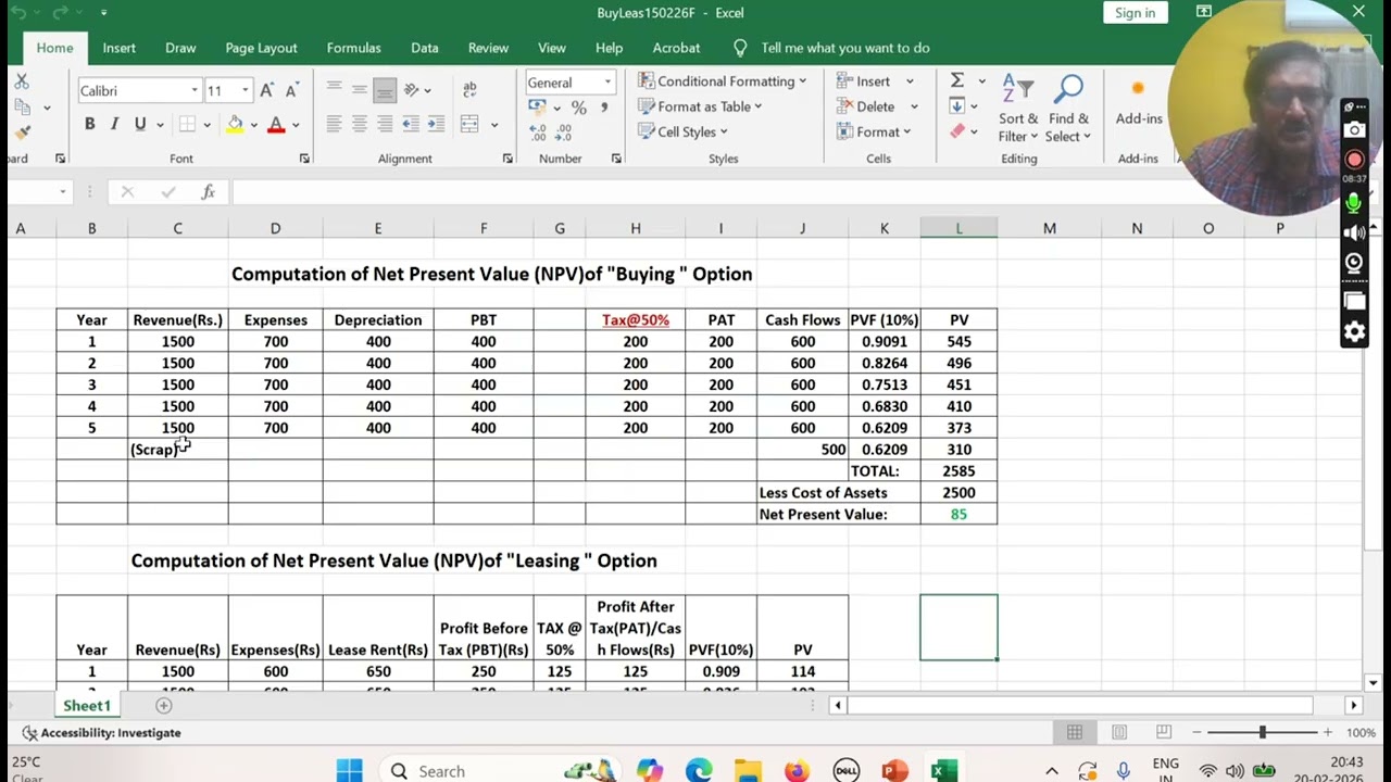 Buying vs Leasing Decision: An NPV-Based Capital Budgeting Analysis