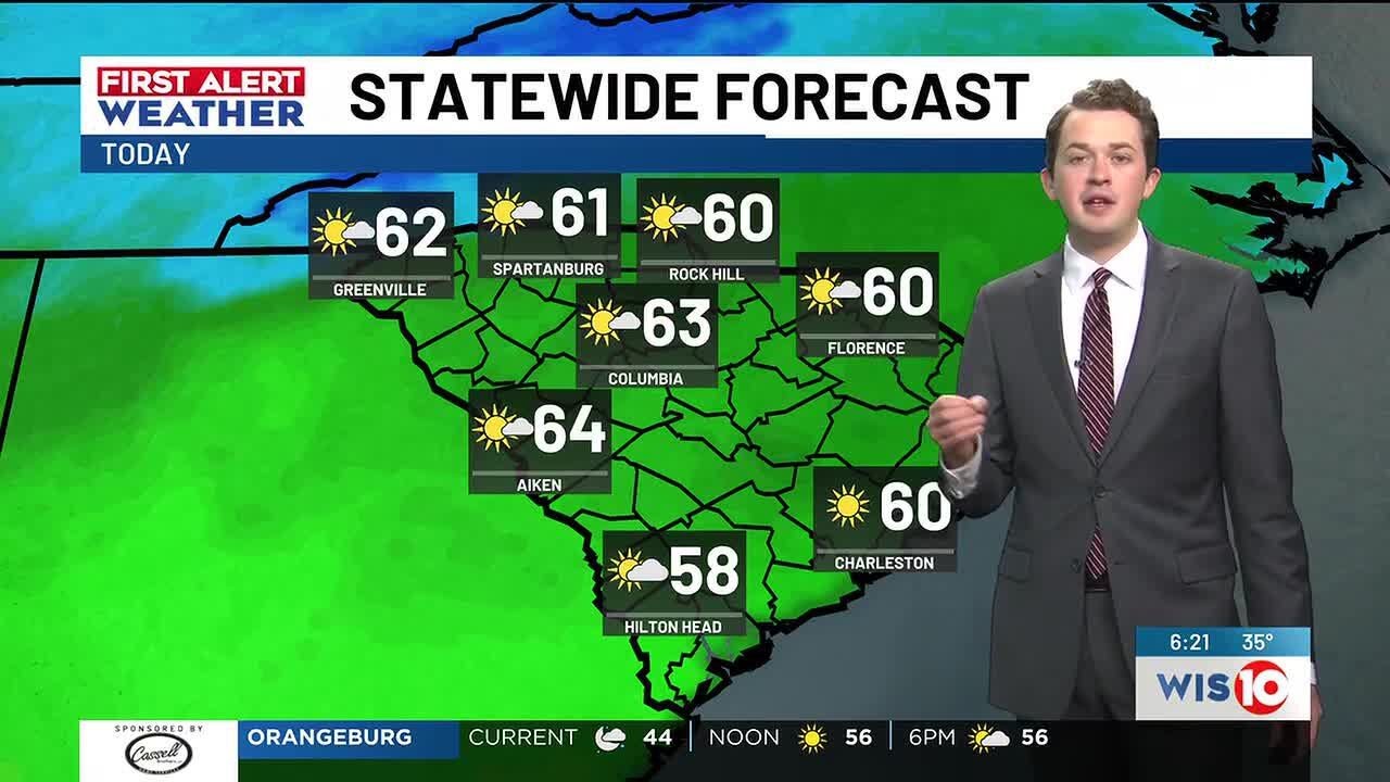 FIRST ALERT: Staying dry until rain returns to the Midlands this weekend