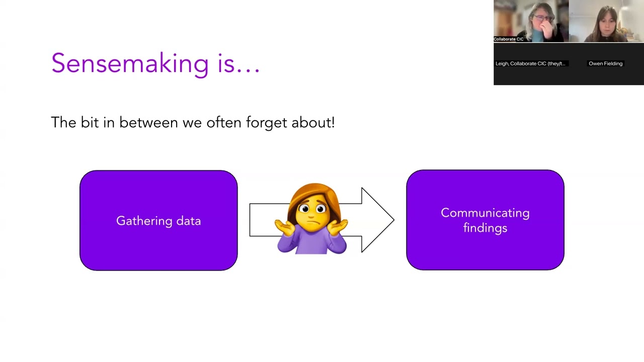 Test & learn series: (4) Learning to action