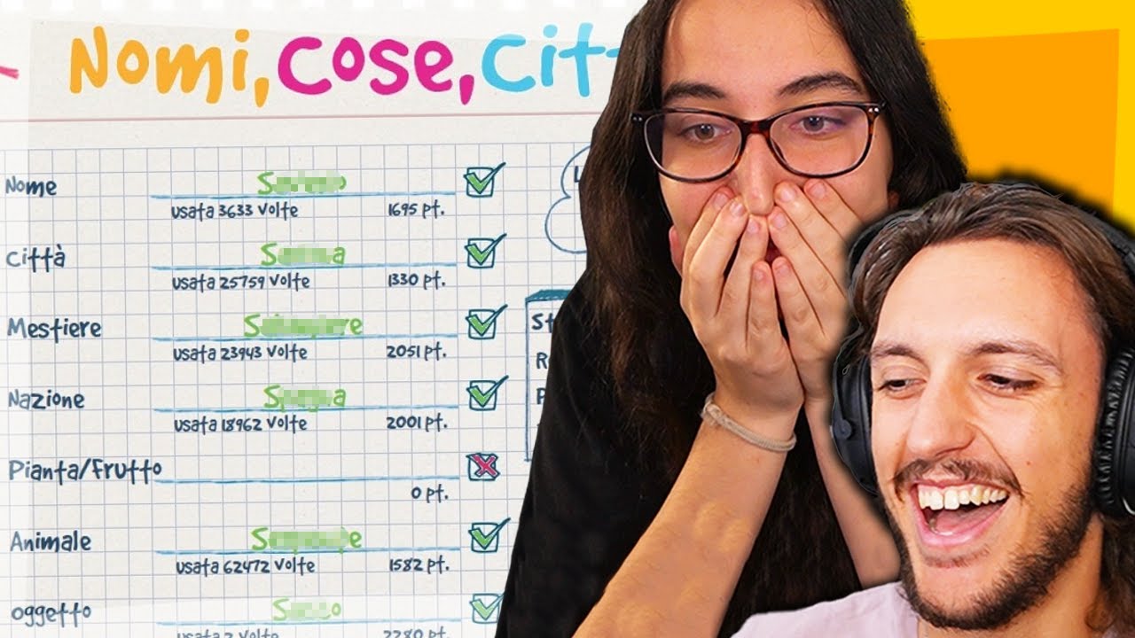 NOMI, COSE, CITTA' MA DICIAMO SOLO COSE BANNABILI! - con @KokeshiKaren e tanti altri!
