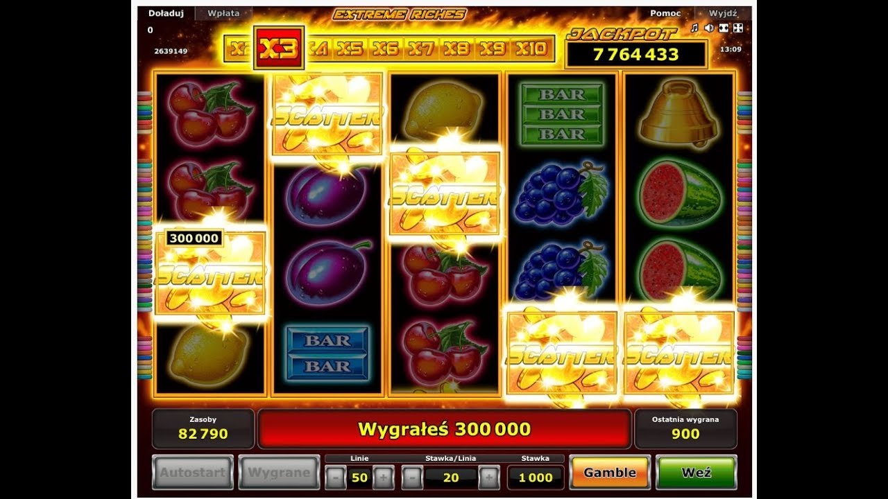 Extreme Riches BONUS Slot GameTwist
