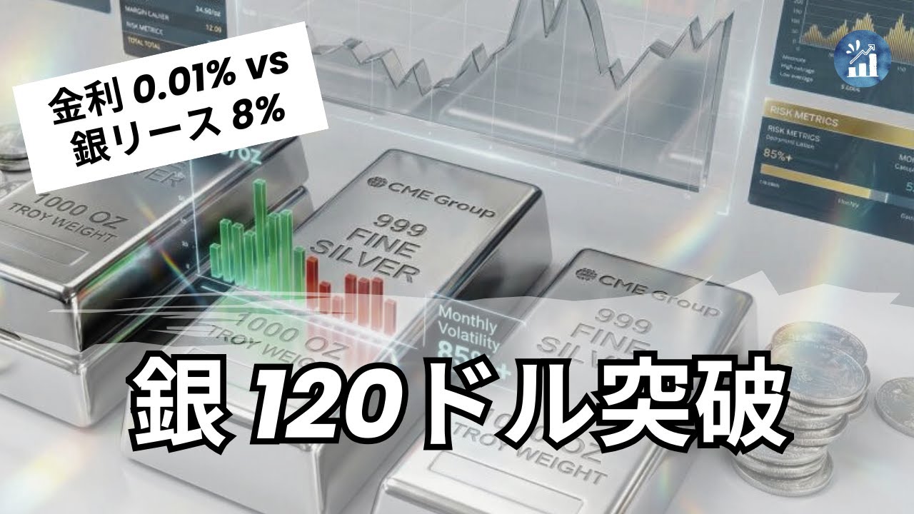 金5,500ドル・銀120ドル突破！テザー参入と「現物消失」が招く金融崩壊の序曲
