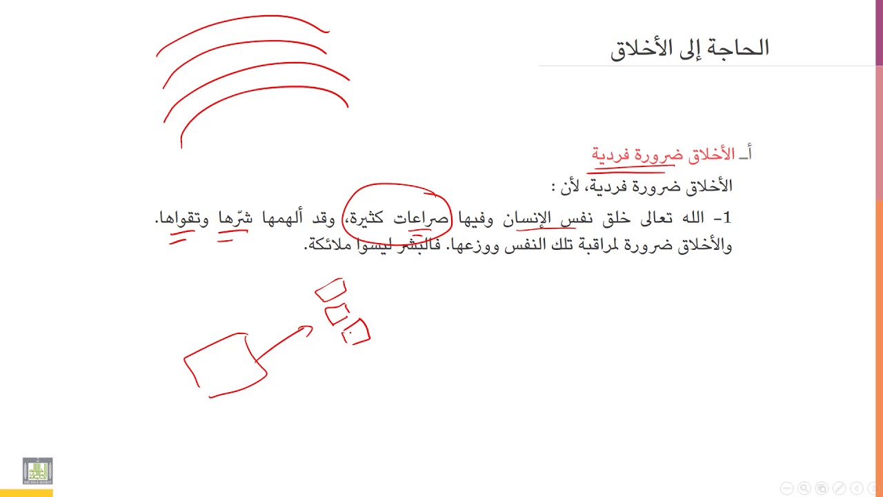 أخلاقيات المهنة | 1-4 | الحاجة إلى الأخلاق : الأخلاق ضرورة فردية