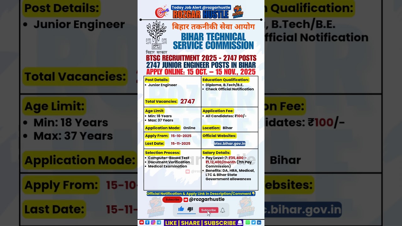 BTSC Junior Engineer Recruitment 2025 | 2747 JE Posts | Apply Online 