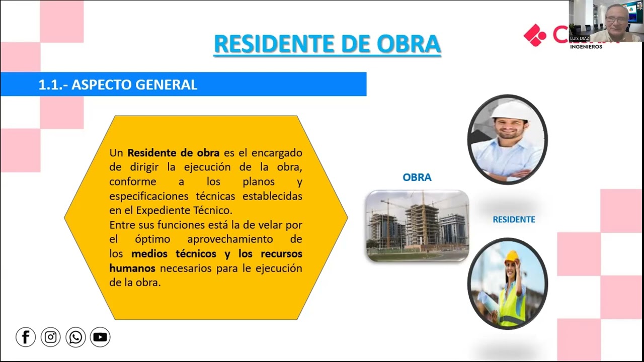 CURSO: RESIDENCIA Y SUPERVISIÓN DE OBRAS PÚBLICAS - SESIÓN 01
