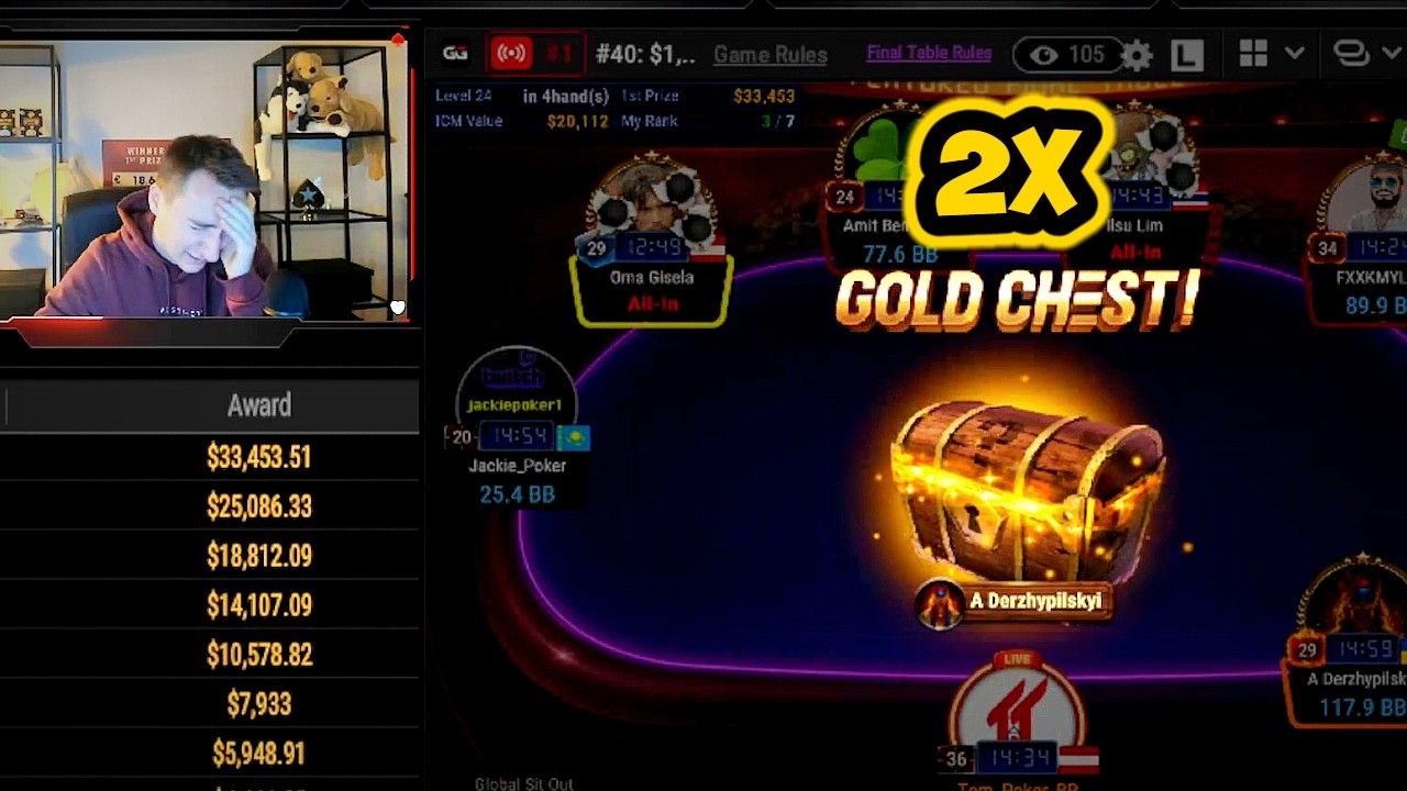 Видеообзор игрового процесса, эпизод 282 GG 🏆