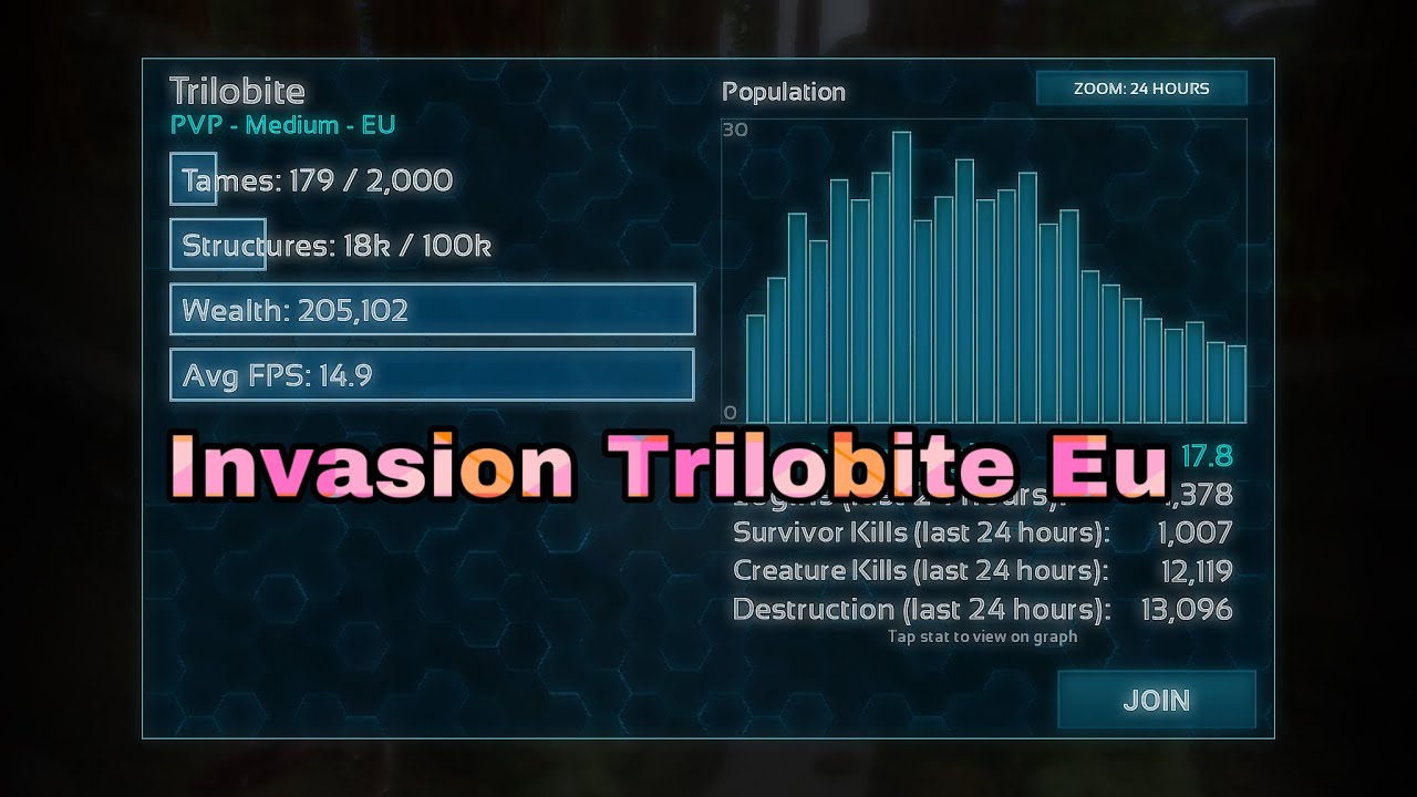 【Ark Mobile】|| OFFICIAL PVP || Last Part 🔥|| Invasion Trilobite -  Eu || Big Sever Rich 😗😌🔥