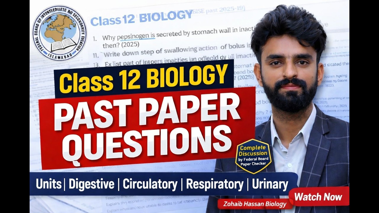 Class 12 Biology FBISE | All Past Paper Short & Long Questions 2019–2025  Unit 1–4 Complete Revision