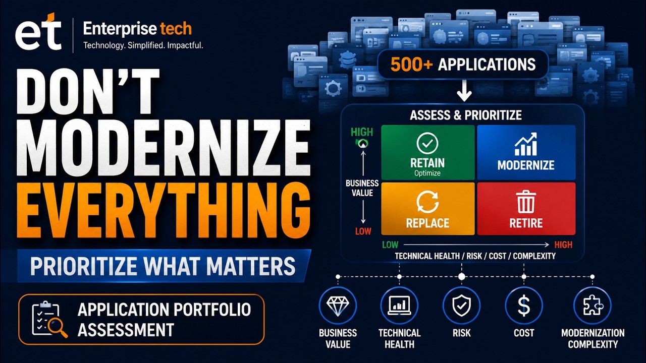 How to Assess Your Legacy Application Portfolio Before Modernization