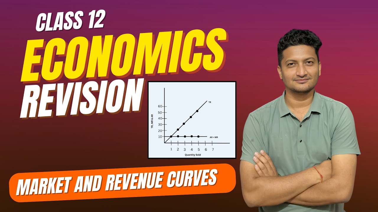 Market and Revenue Curve | Chapter 2 | Class 12 Revision | Nepali | NEB | Prakash Dai