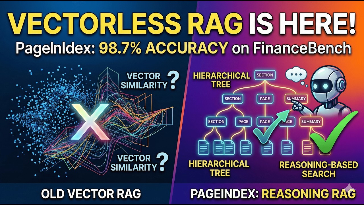 Vector DBs are officially dead. PageIndex: Vectorless Reasoning-Based Document Indexing for RAG