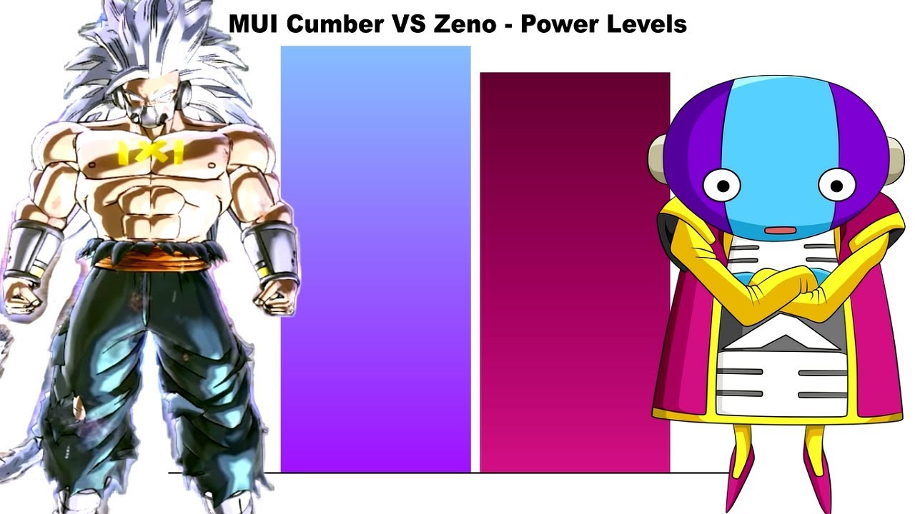 MUI Cumber VS Zeno | Power Levels