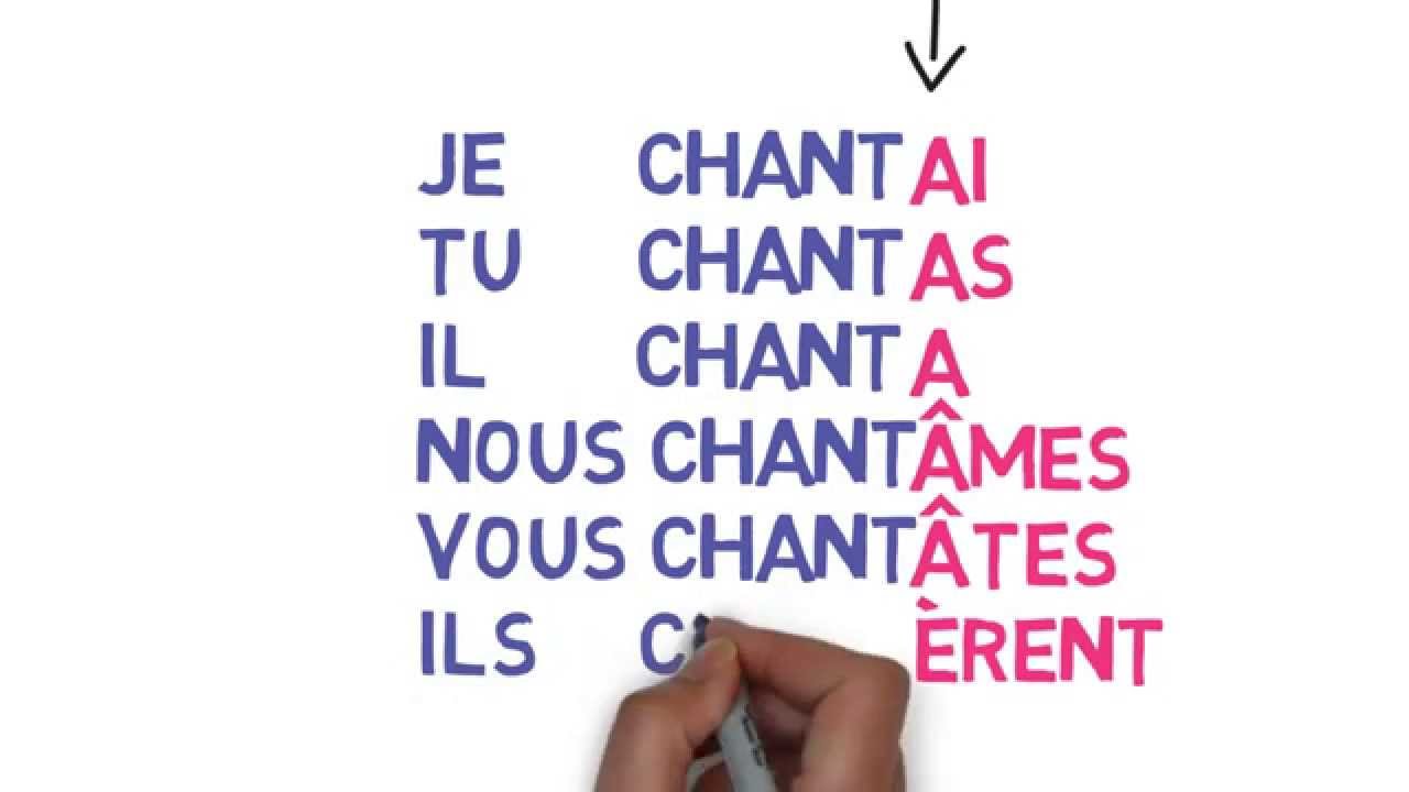 Le passé simple