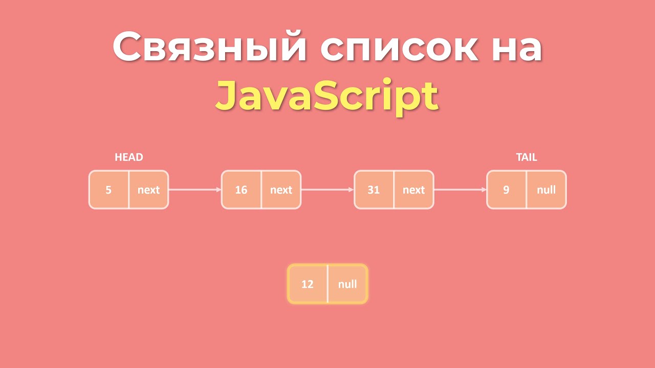 Связный список на JavaScript с нуля: Реализация + Задачи