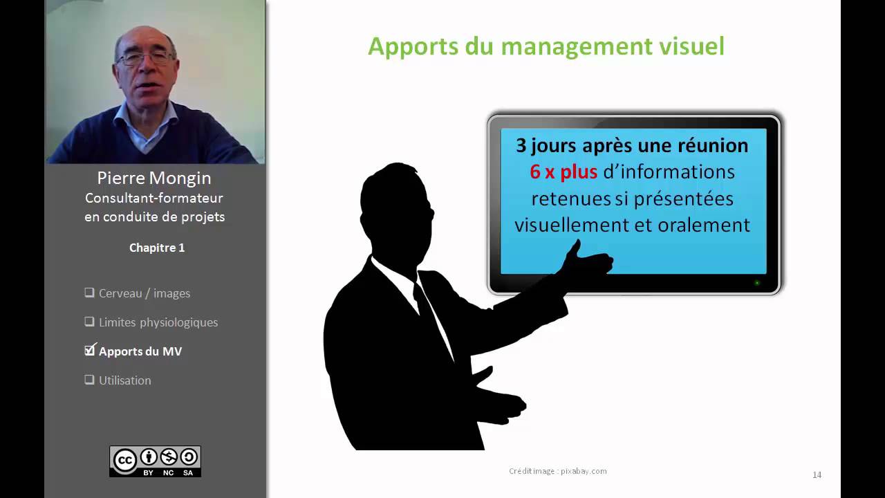 Chapitre 1 module management visuel de projet MOOC gestion de projets Centrale Lille 2/9