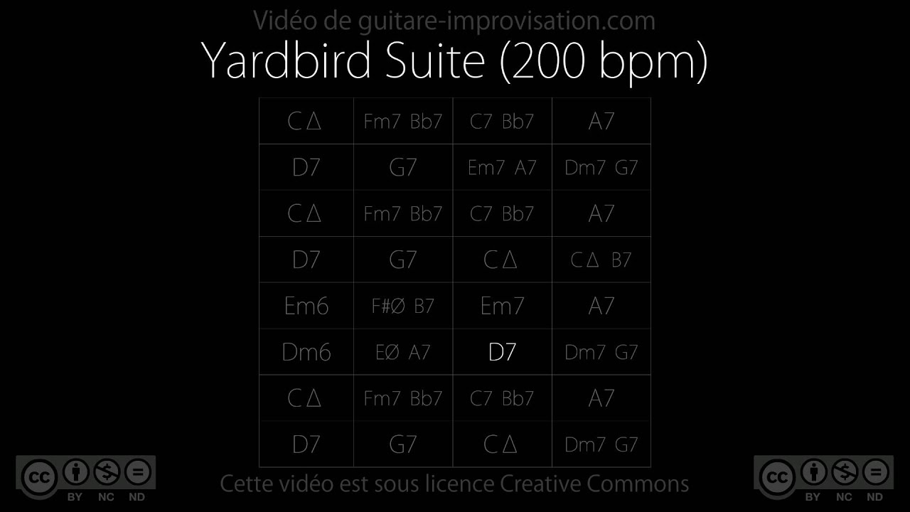 Yardbird Suite (200 bpm) - Backing Track