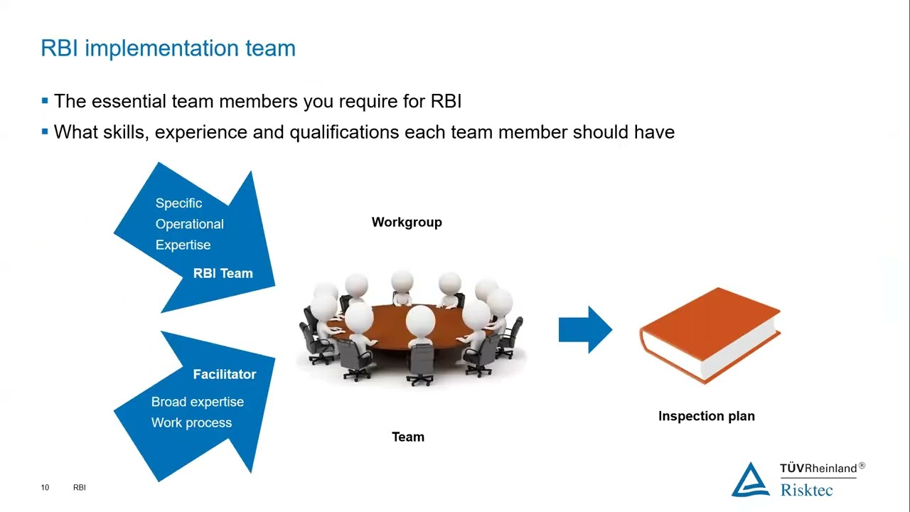 WEBINAR - Risk-based inspection - the basics and today's best practices