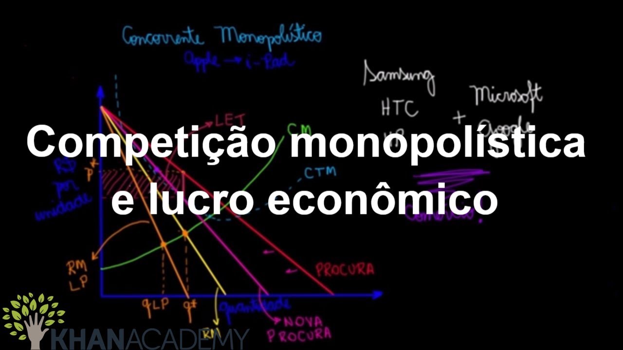 Competição monopolística e lucro econômico | Formas de competição | Microeconomia | Khan Academy