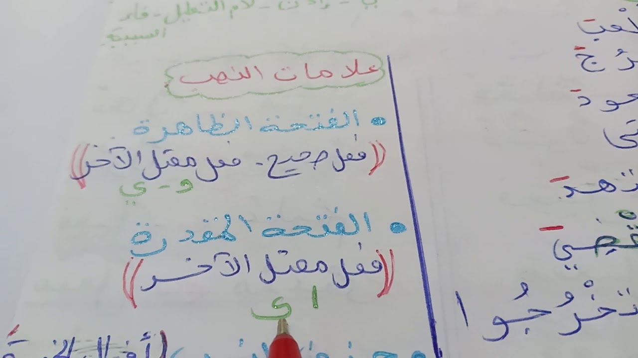 الفعل   المضارع  المنصوب  2   متوسط