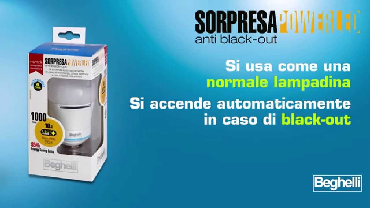 Sorpresa PowerLED GU10 Beghelli