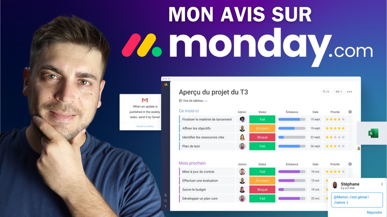 monday.com | Mon avis sur cet outil de gestion de projet et de collaboration