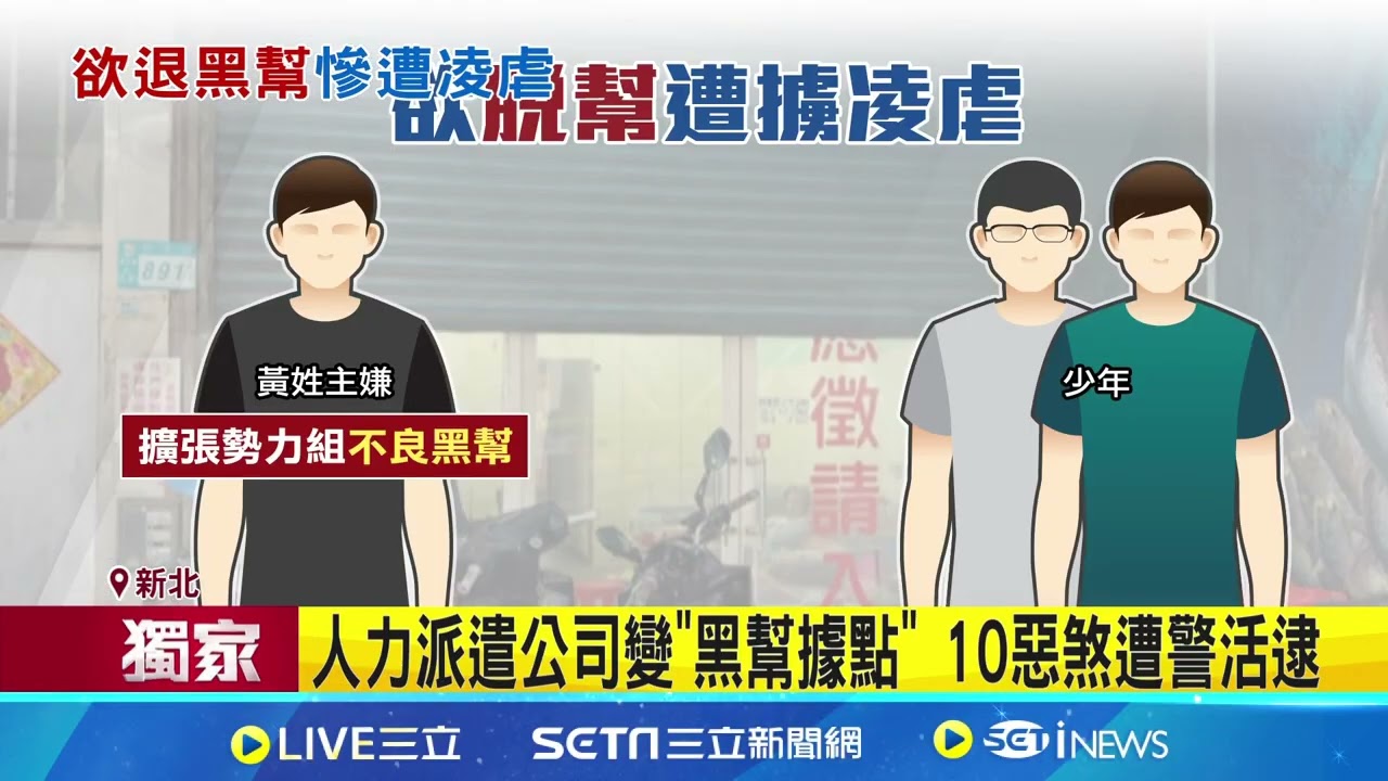 人力派遣公司藏黑幫據點 2少年欲退幫遭凌虐 不滿幫眾退出 10惡煞擄少年