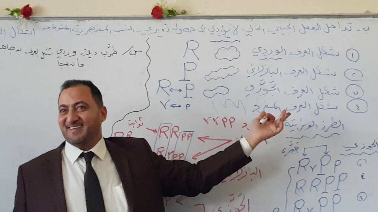 تداخل الفعل الجيني/ الوراثة اللامندليه/ا.علاء عوينات