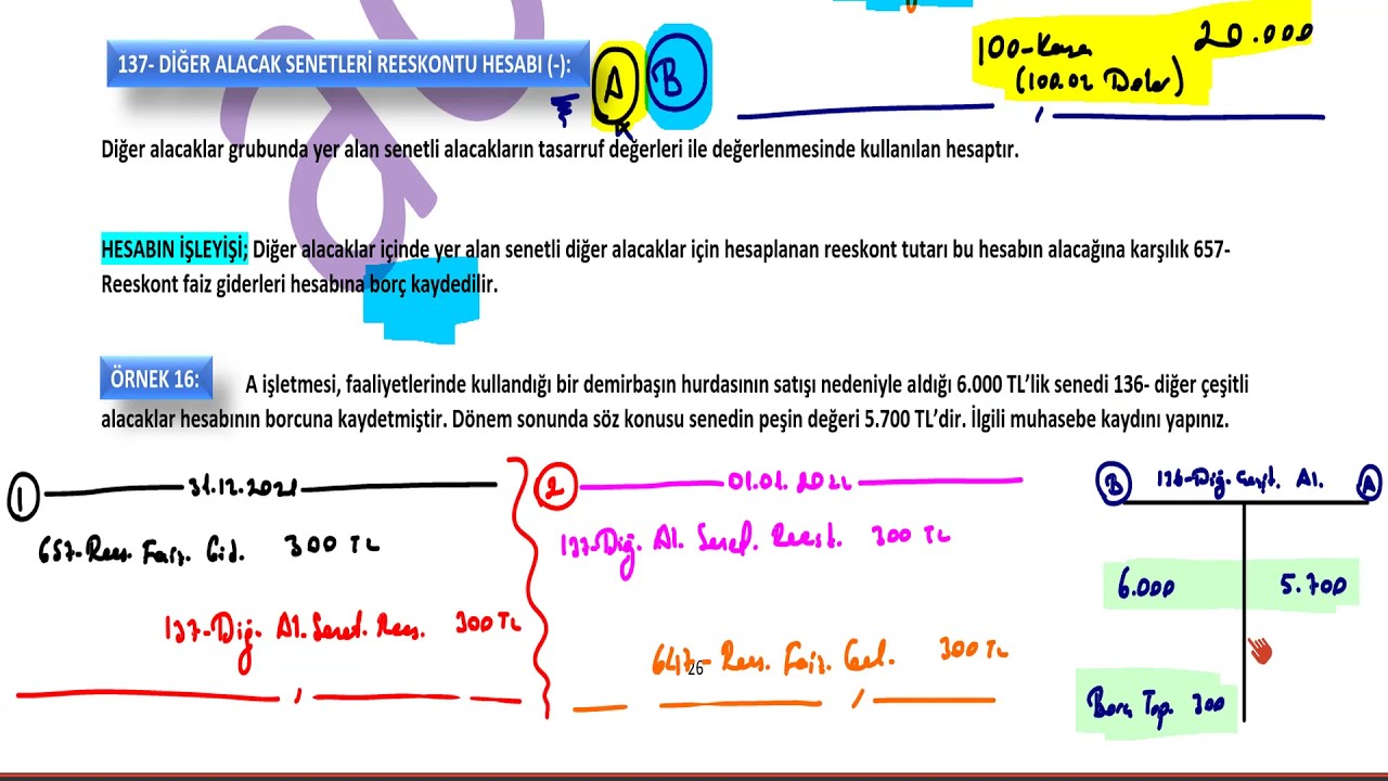 GENEL MUHASEBE 1 FİNAL 25.VİDEO (136-DİĞER ALACAK SENETLERİ VE 137-DİĞER ALACAK SENETLERİ REESKONTU)