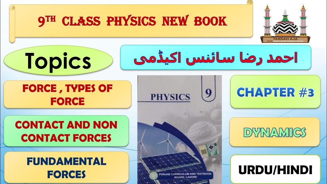 What is Force | Types of force | Contact and Non Contact forces with examples | Fundamental Forces