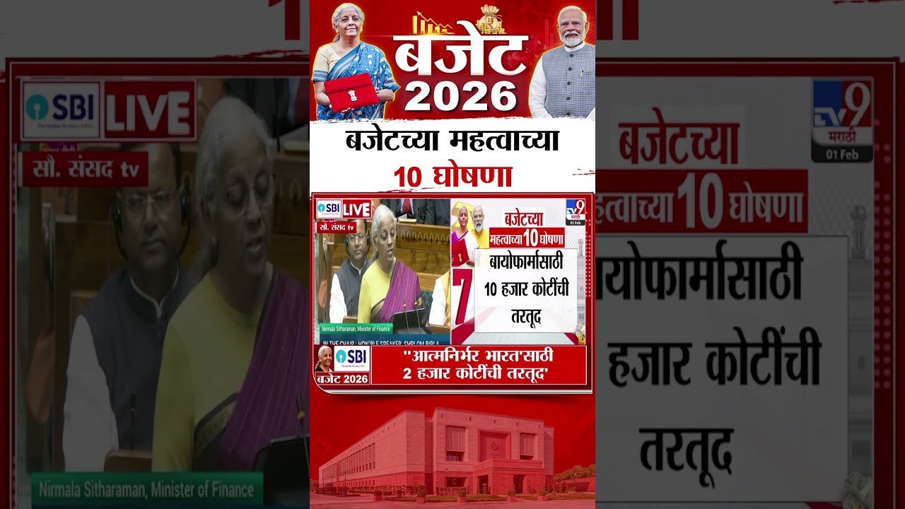 Budget 2026 Announcement |  बजेटच्या महत्वाच्या 10 घोषणा | ⁠Union Budget 2026 |