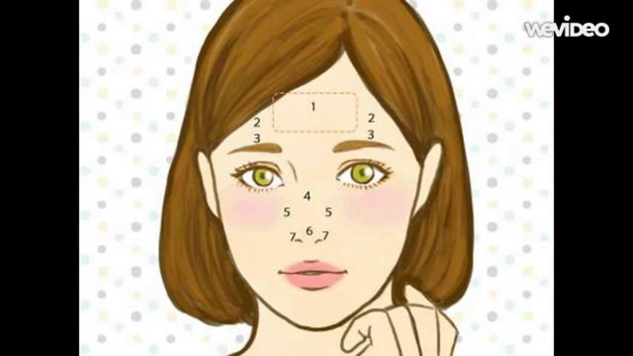 Your Mole Can Be A Sign of Good Luck for Money