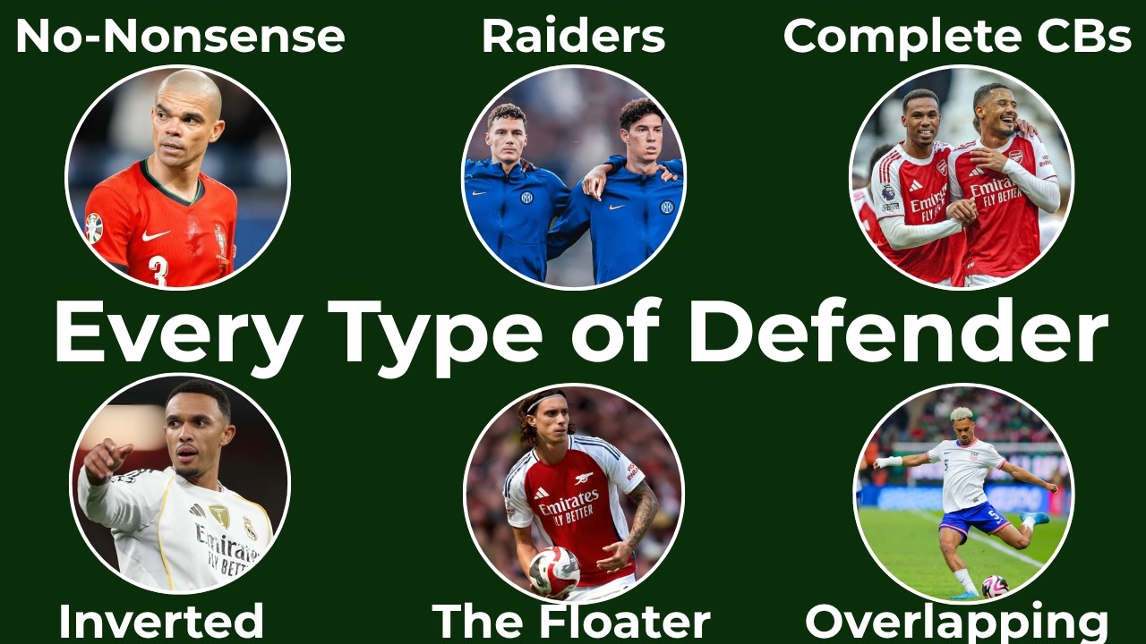 Every Defender Explained in 6 minutes 