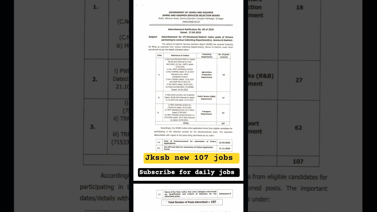 JKSSB Driver Recruitment 2025 | 10th Pass Can Apply | 107 Vacancies #shorts #jobsfeed