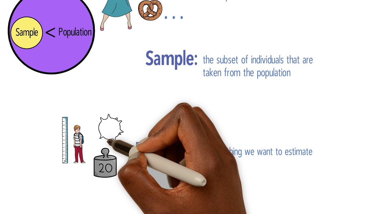 1. Sampling