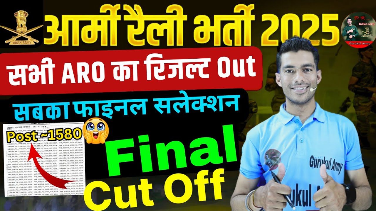 Good News💯All ARO Wating List Out😱ARO Ambala Result out | Army Final Result Out